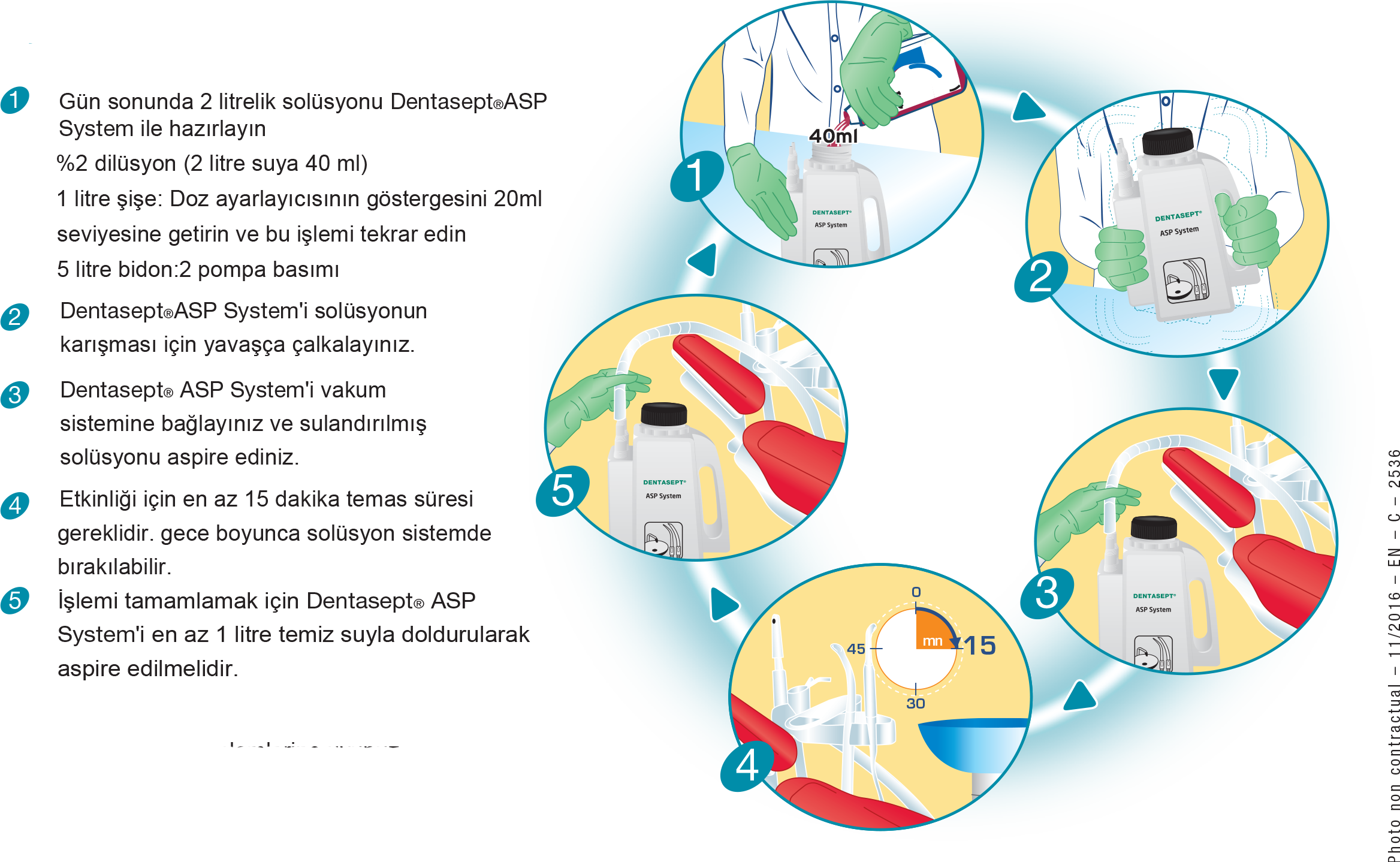 Dentasept Aspiration AF+ Kullanım Görseli